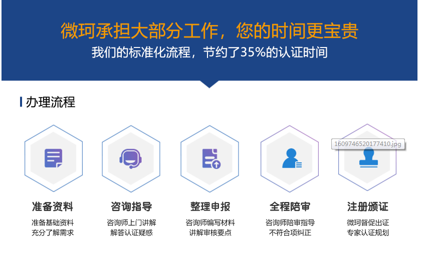 歐盟醫(yī)療器械CE認證是醫(yī)療器械產(chǎn)品進入歐洲市場的門檻和保障有助于提高產(chǎn)品質(zhì)量保障患者安全